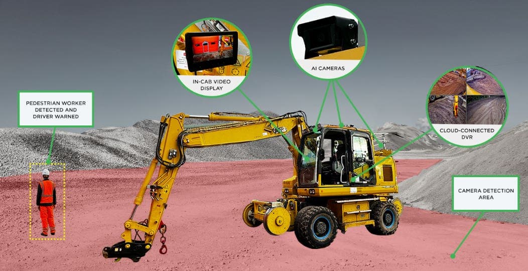 Sensorzone MDVR 7 inch Display Unit - Image 3