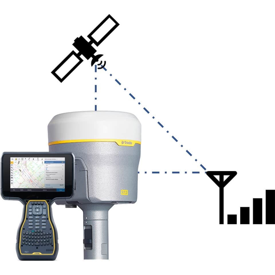 Trimble R12 Network Rover with Controller